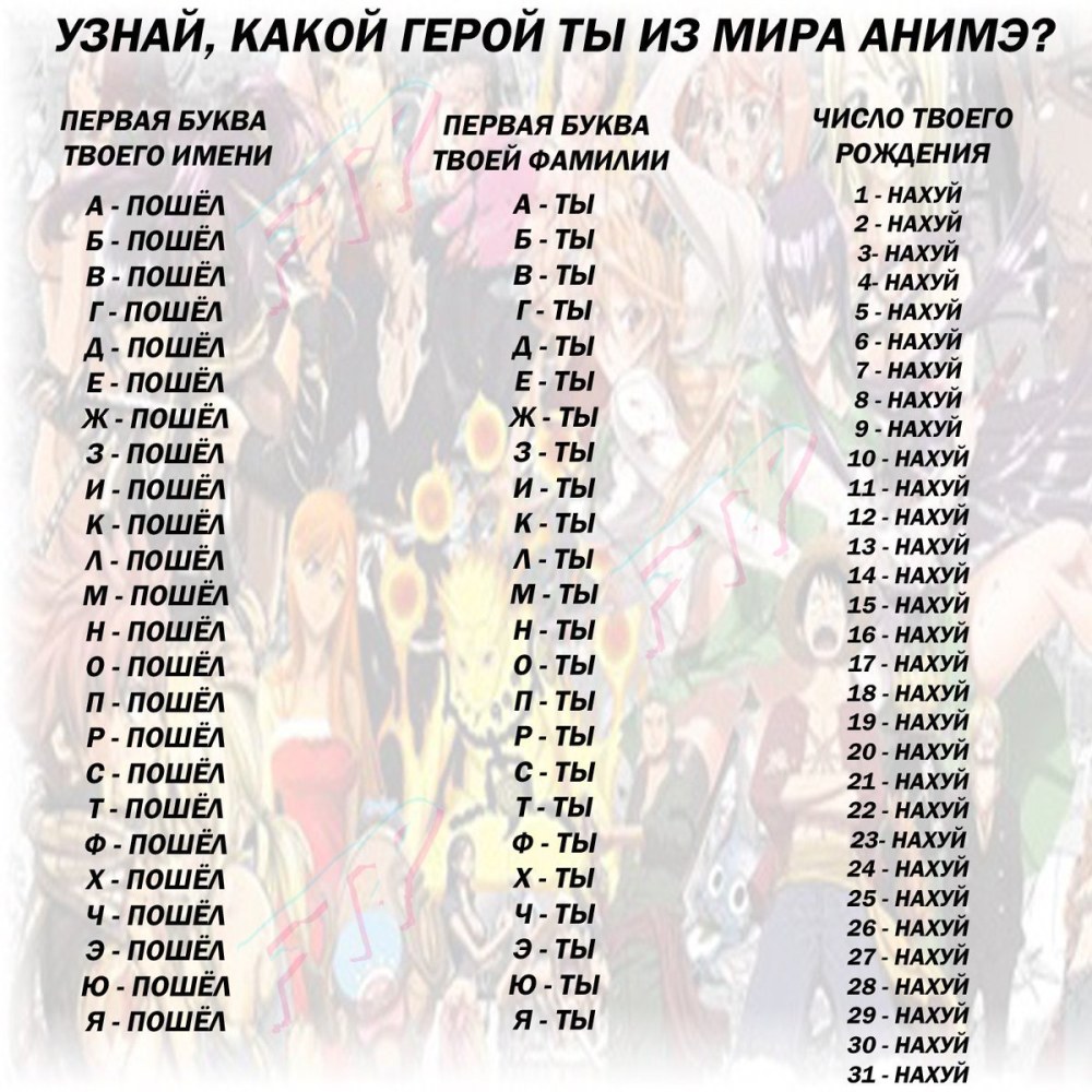 Месячные скудные и обильные