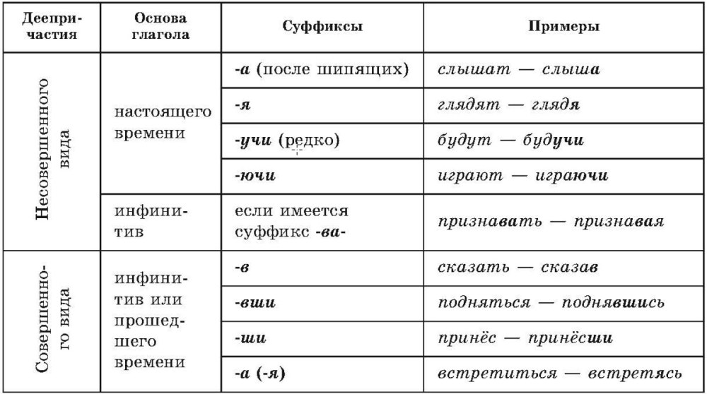 Распиновка CD 400 Opel Astra j