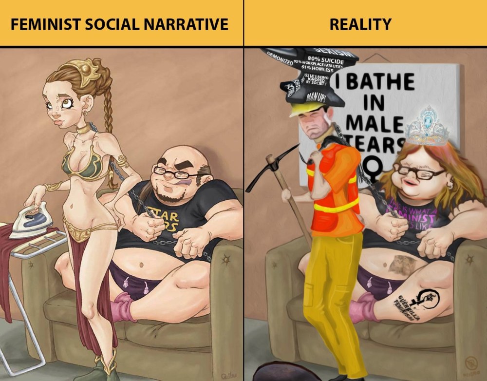 Хентай бдсм феминистки